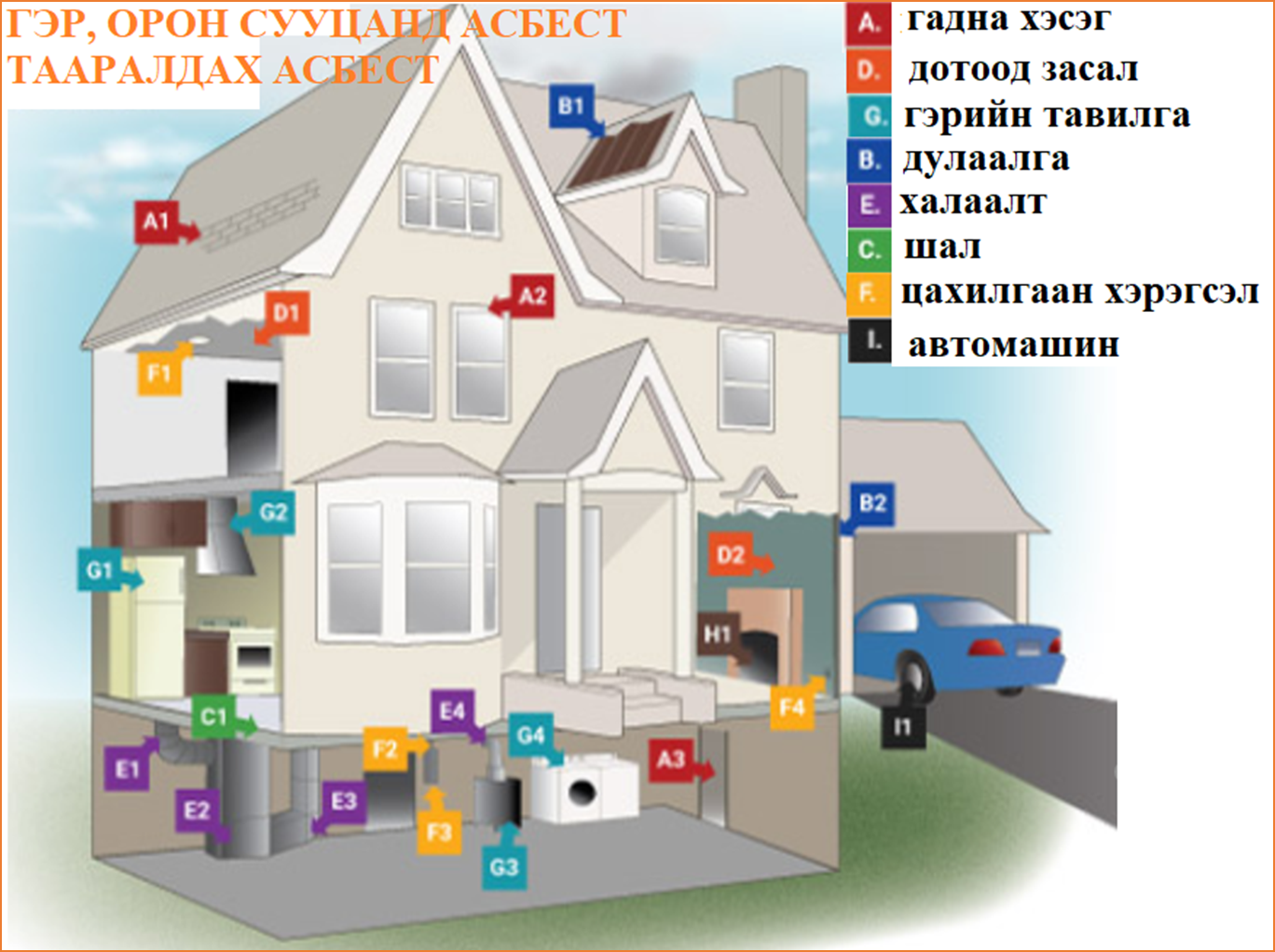 Мэдлээ | Цахим контент